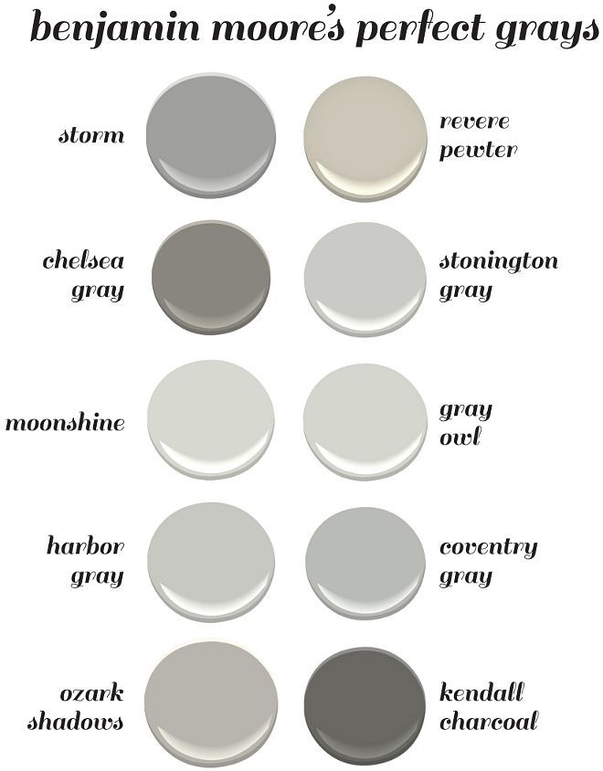 Monnick Supply - Benjamin Moore's Perfect Gray Shades -  Marlborough, Framingham, MA
